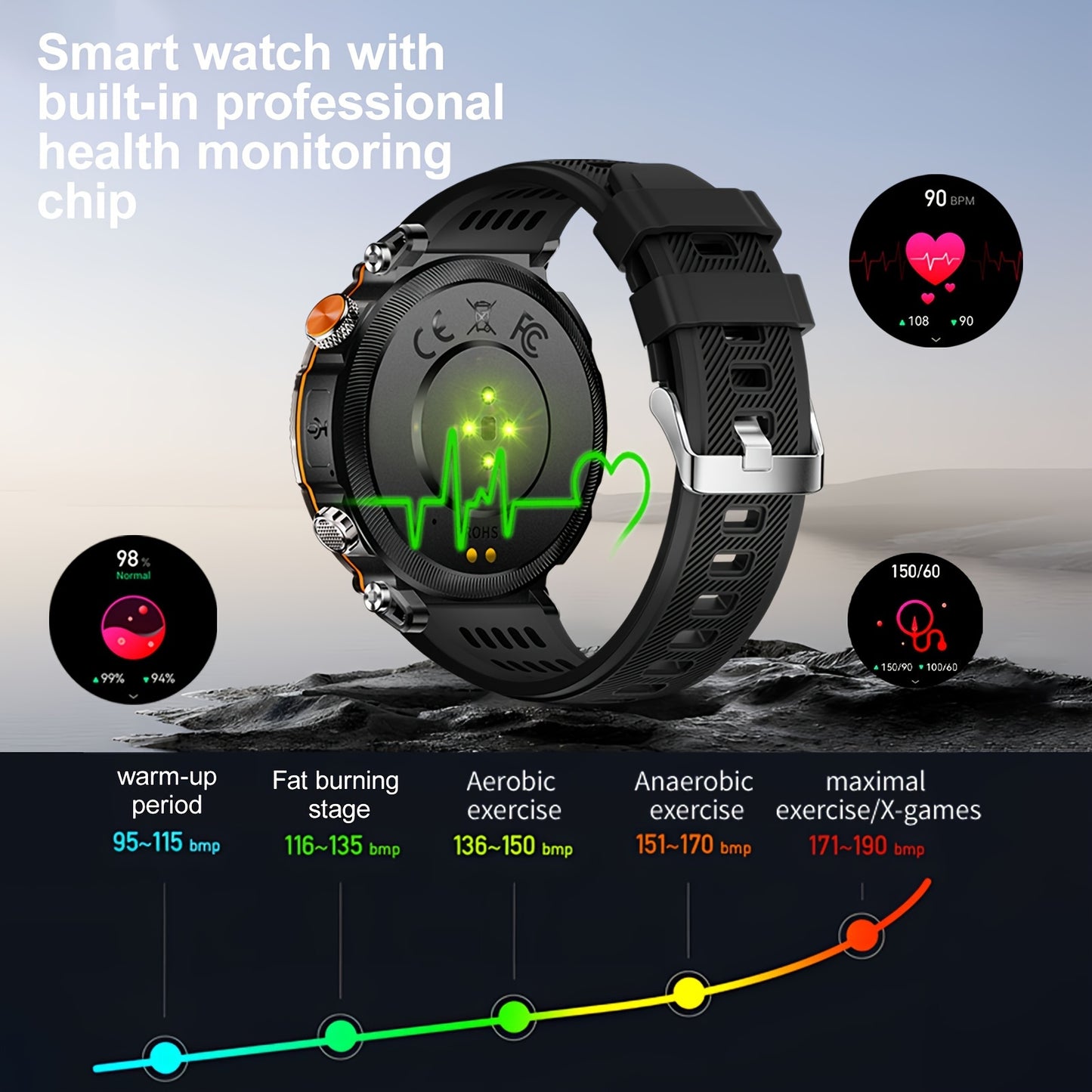 Men's Sports Smart Bracelet Watch for Men And Women (Answer/Make Call), 1.7" IPS Round Full Screen Fitness Tracker with Flashlight, Compass, 100+ Sport Modes